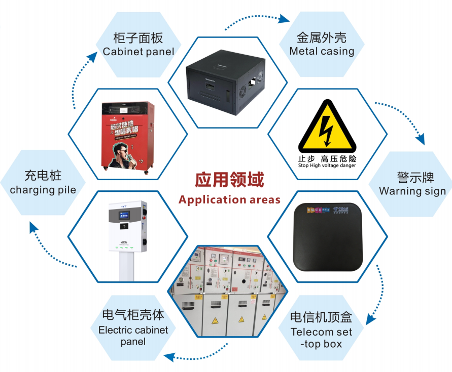 理光G6噴頭噴墨打印機